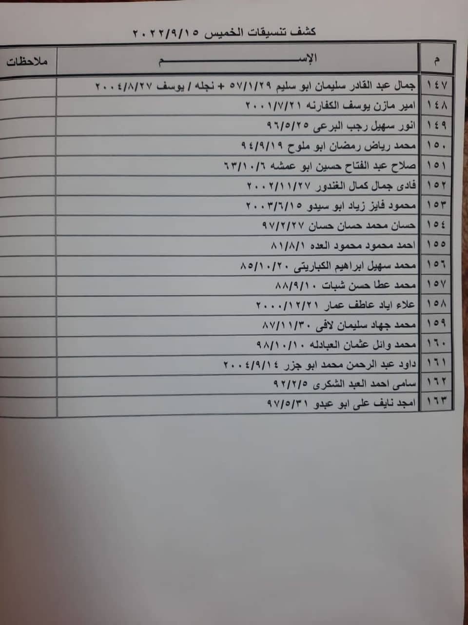 7 كشف التنسيقات المصرية.jpg