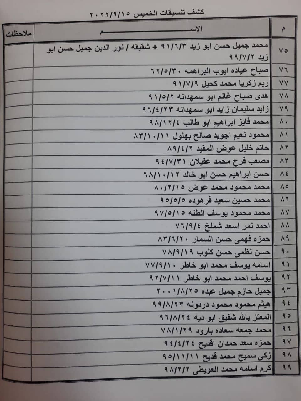 5 كشف التنسيقات المصرية.jpg