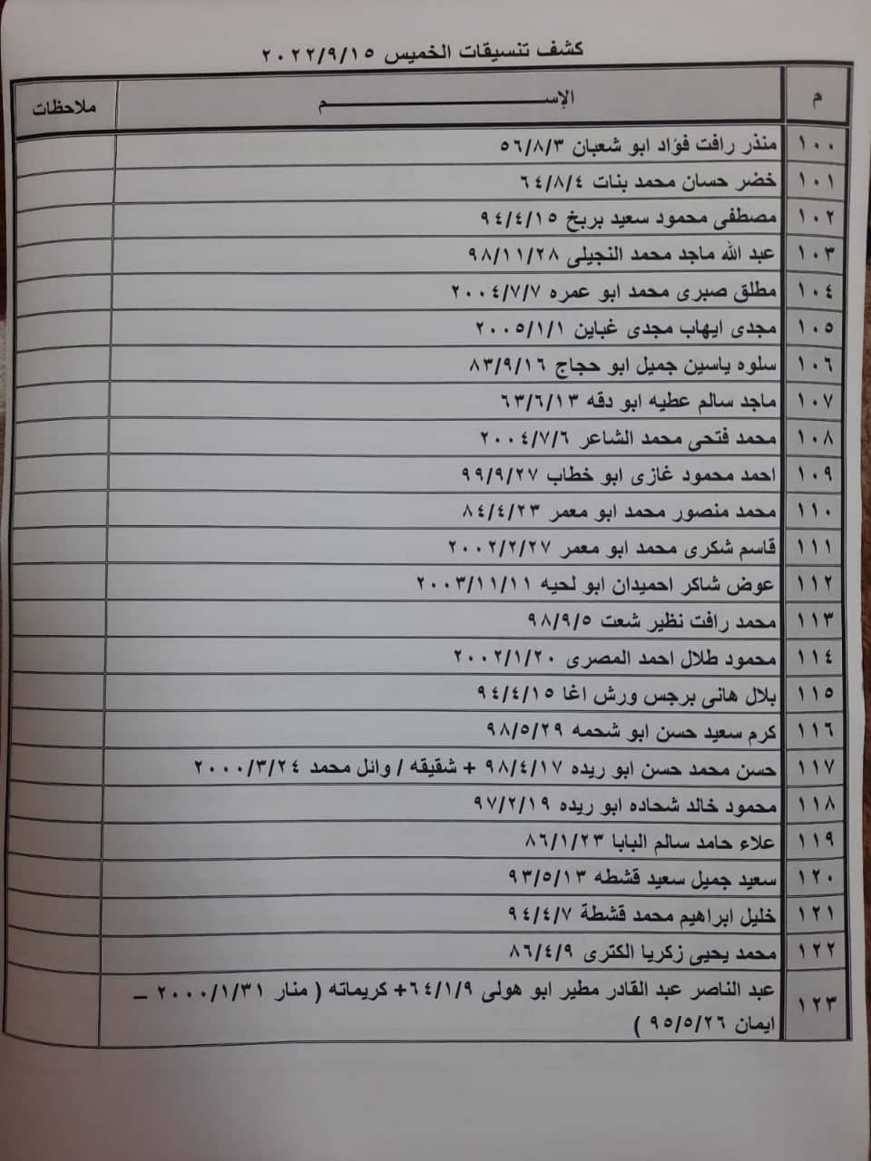 6 كشف التنسيقات المصرية.jpg