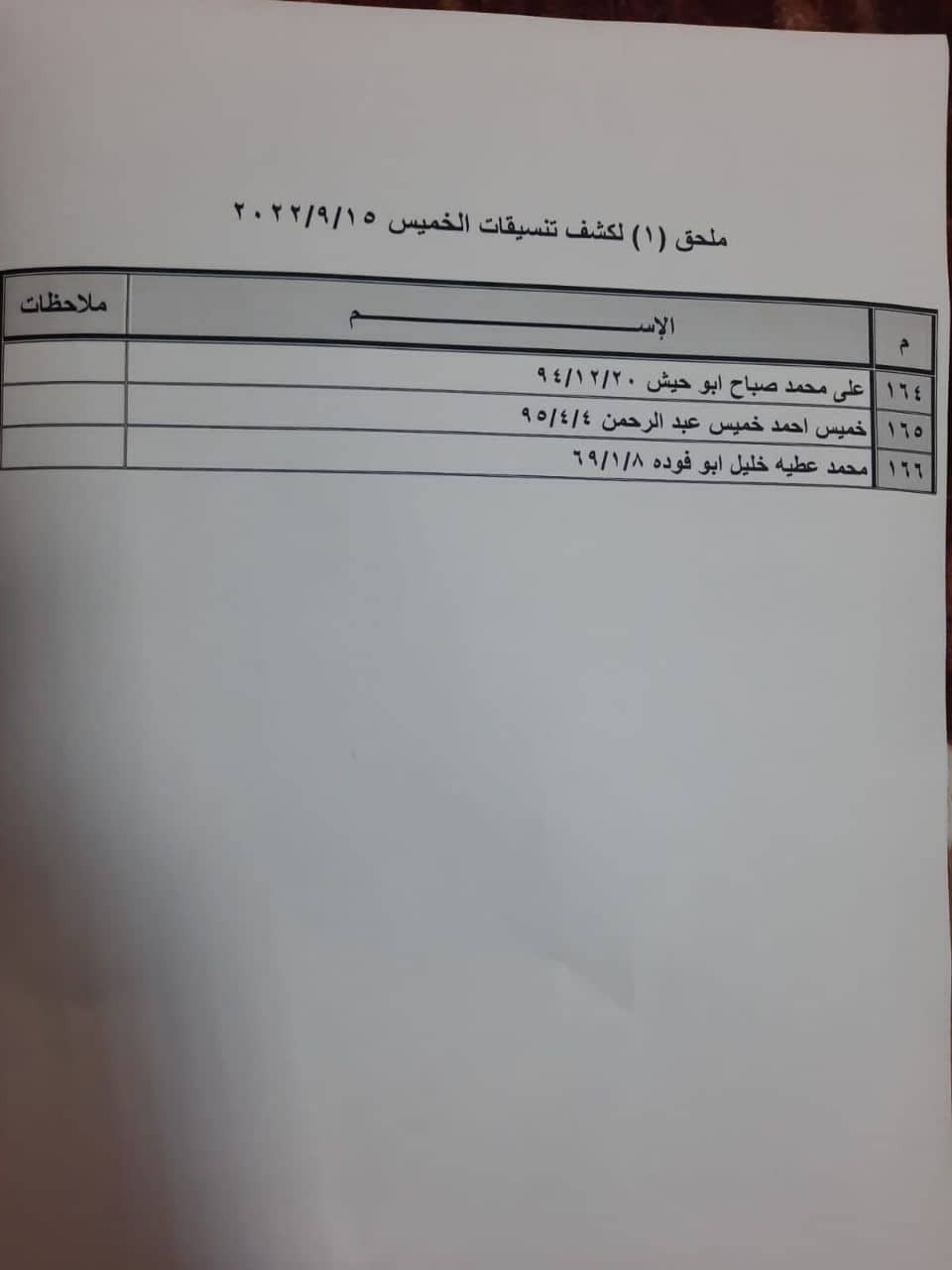 8 كشف التنسيقات المصرية.jpg