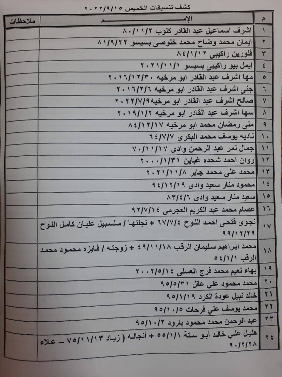 كشف التنسيقات المصرية.jpg