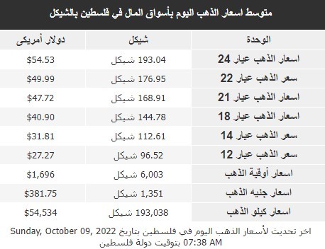 لقطة الشاشة 2022-10-09 081355.jpg