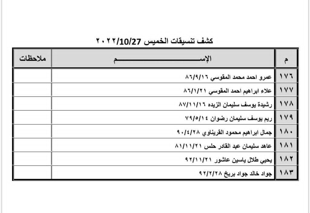 كشف التنسيقات المصرية للسفر 7.jpg