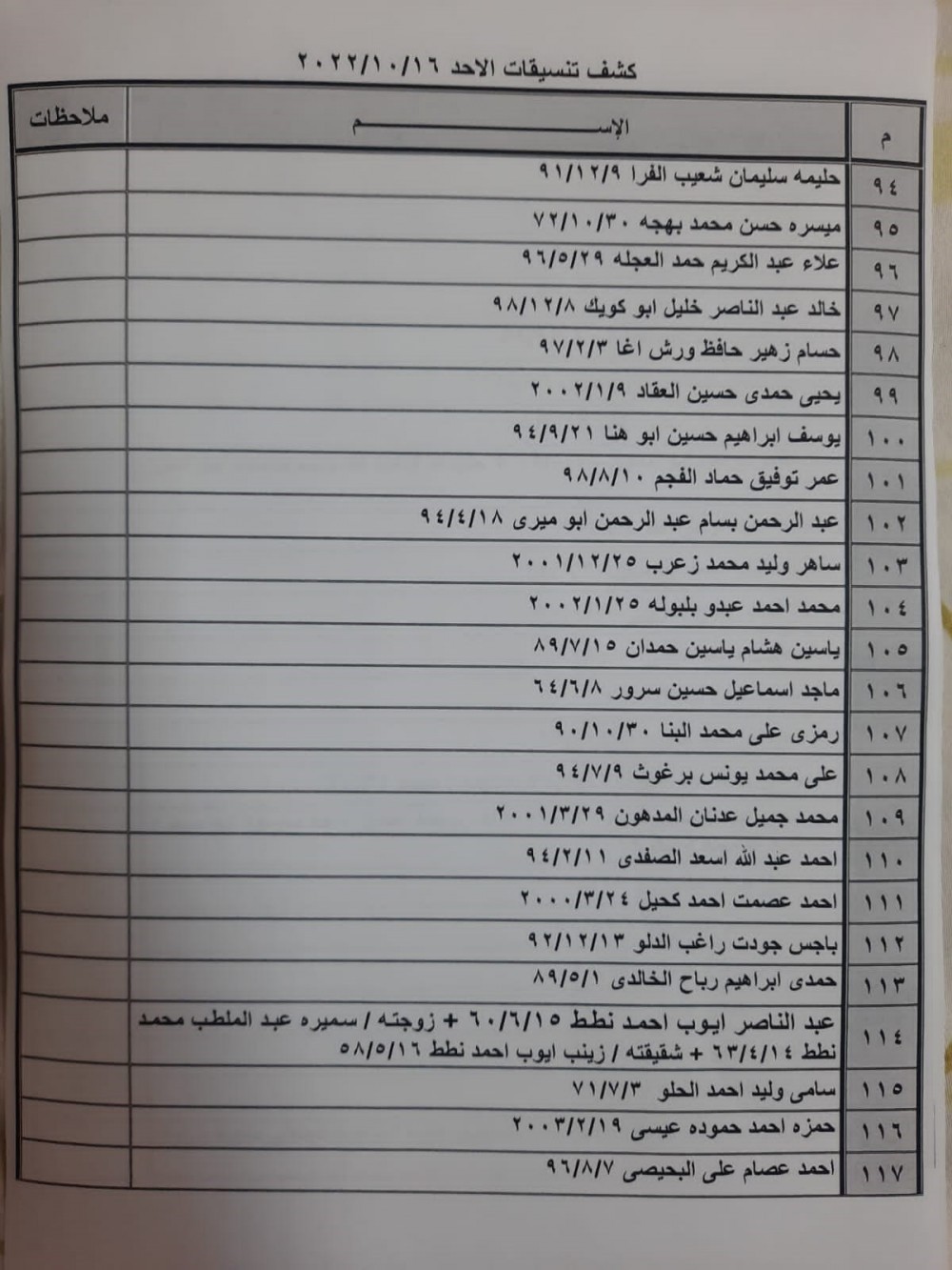 كشف التنسيقات المصرية للسفر 4.jpg
