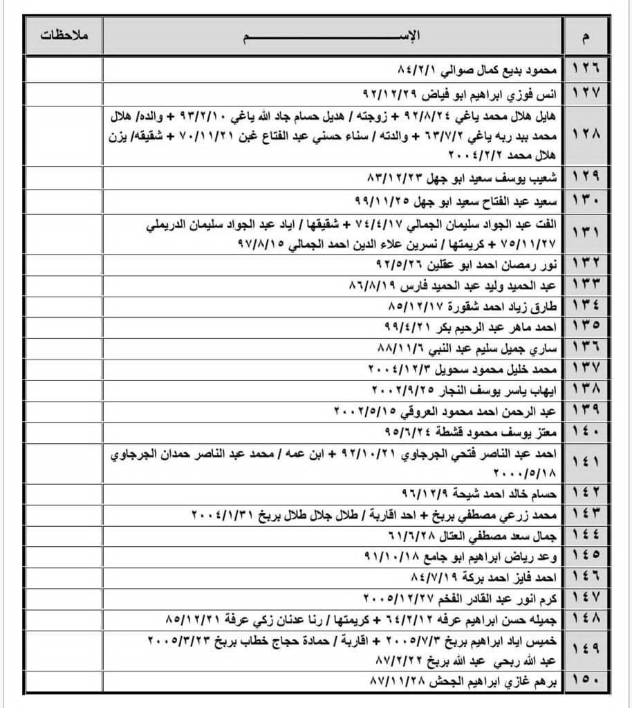 كشف التنسيقات المصرية للسفر 5.jpg