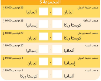 موعد مباريات كأس العالم 2022 في قطر بالتوقيت العربي  5.png