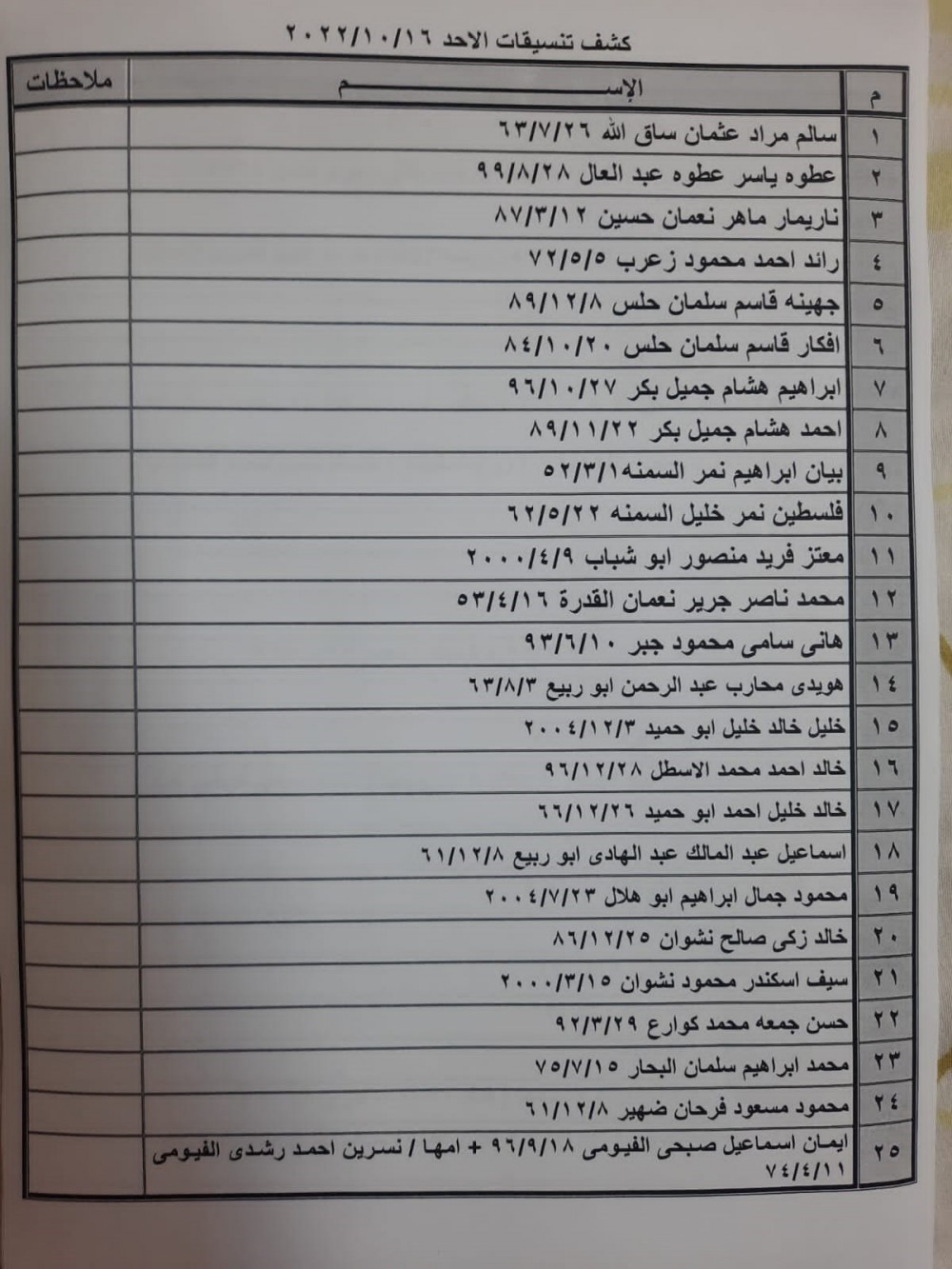 كشف التنسيقات المصرية للسفر.jpg