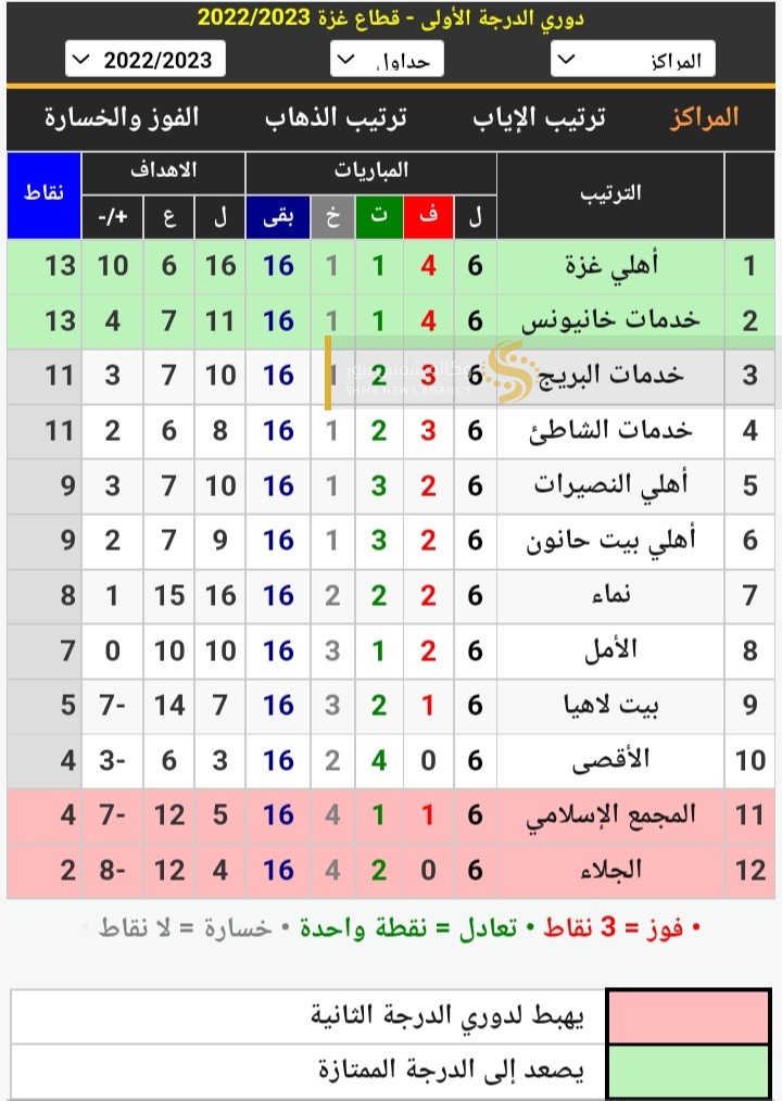 Screenshot_٢٠٢٢١٠١٦-١٨١٦٥٨_Samsung Internet.jpg