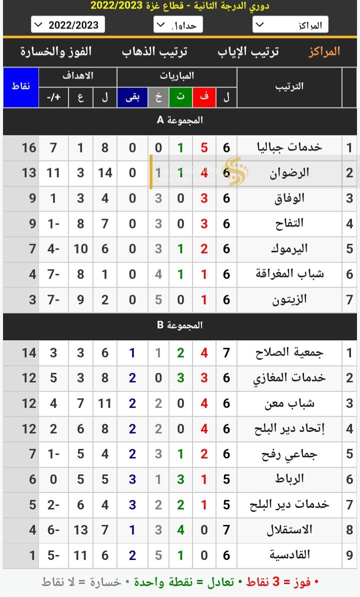 Screenshot_٢٠٢٢١٠٢٣-١٨١٢٢٣_Samsung Internet.jpg