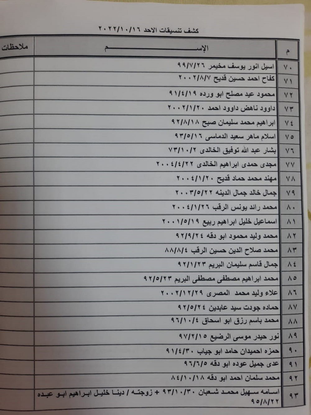 كشف التنسيقات المصرية للسفر 1.jpg