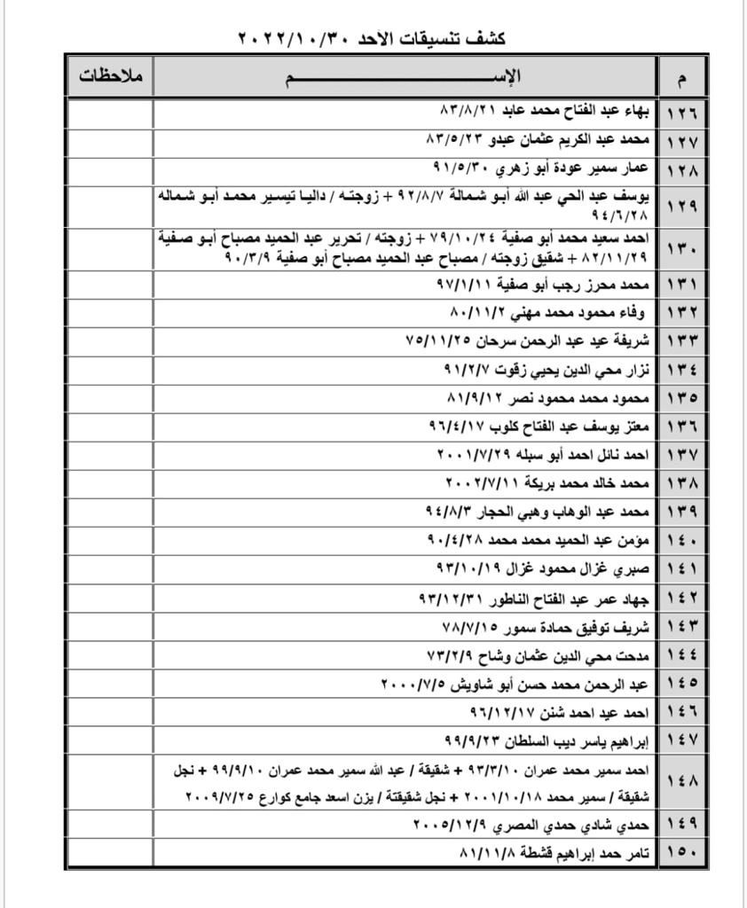 6 كشف التنسيقات المصرية.jpg