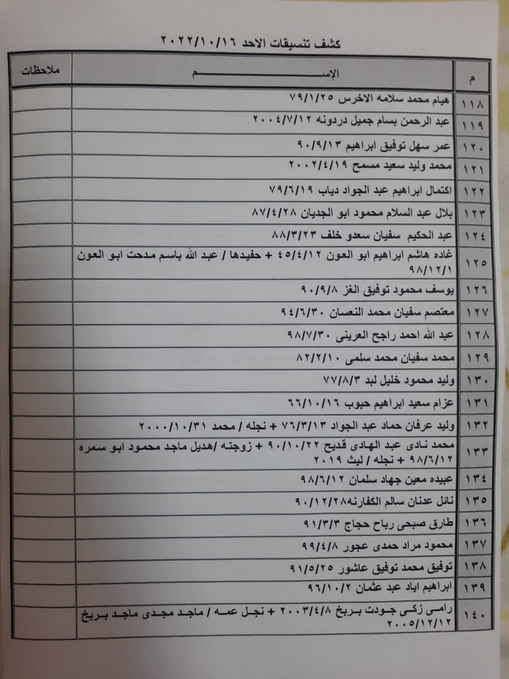 كشف التنسيقات المصرية للسفر 6.jpg