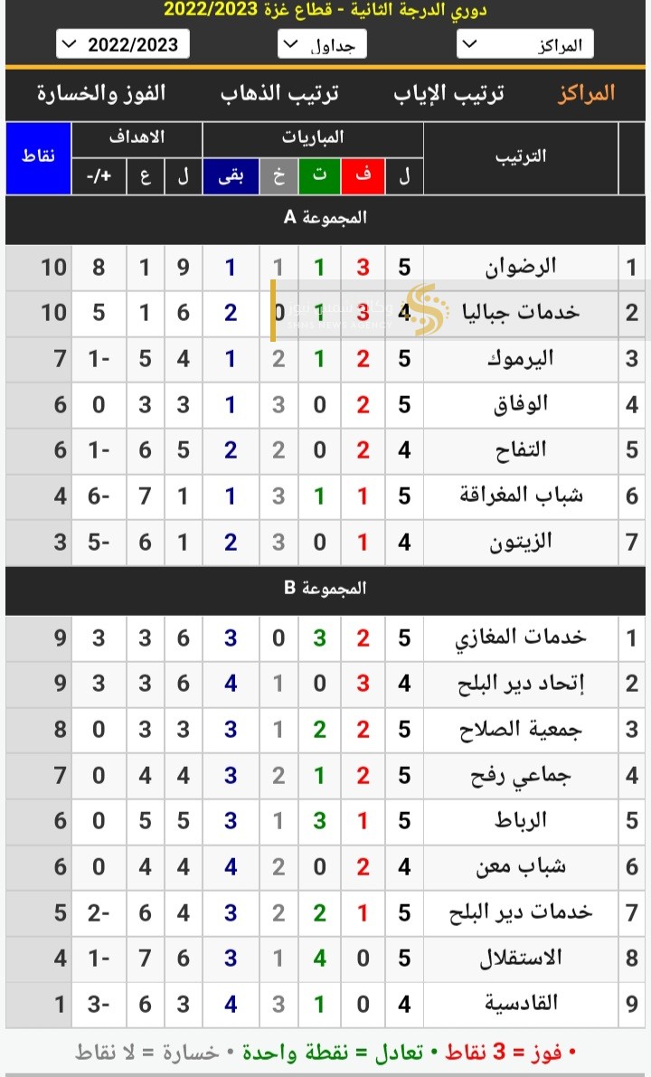 Screenshot_٢٠٢٢١٠١٤-١٨٣٠١٠_Samsung Internet.jpg