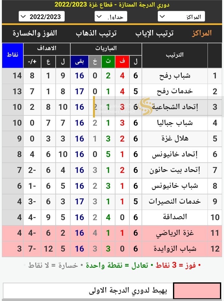 Screenshot_٢٠٢٢١٠١٦-١٨١٦٢٩_Samsung Internet.jpg