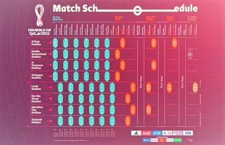 تحميل جدول مباريات كأس العالم 2022 – مونديال قطر 2022 تنزل جدول المباريات PDF.jpg