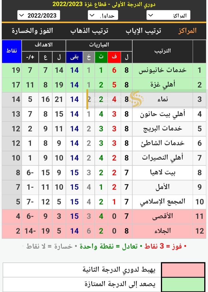 Screenshot_٢٠٢٢١٠٢٩-١٧٣٨٣٥_Samsung Internet.jpg