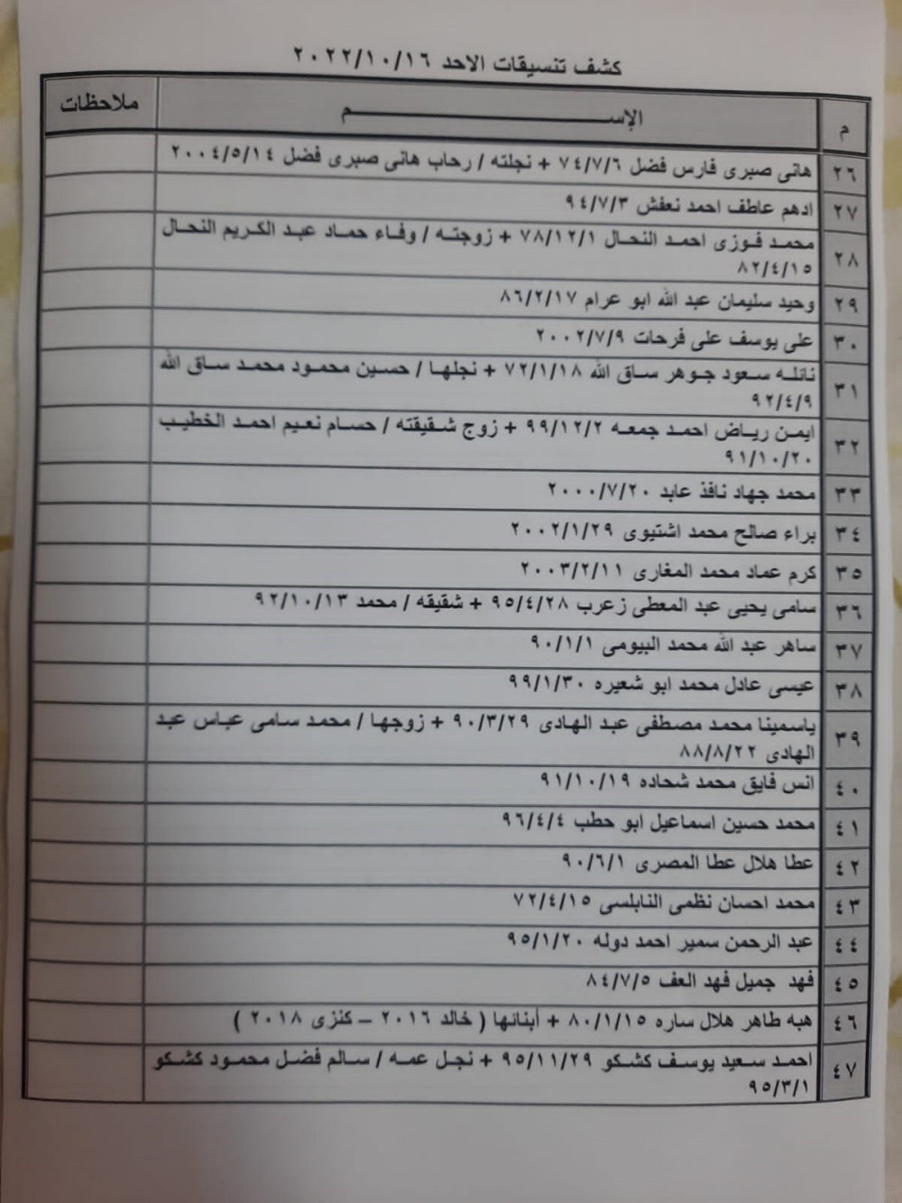 كشف التنسيقات المصرية للسفر 2.jpg