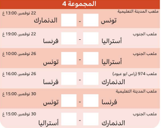 موعد مباريات كأس العالم 2022 في قطر بالتوقيت العربي  4.png