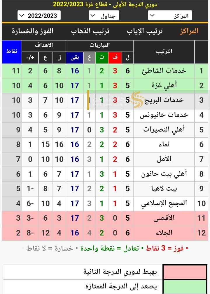 Screenshot_٢٠٢٢١٠١٤-١٨٢٨٤١_Samsung Internet.jpg