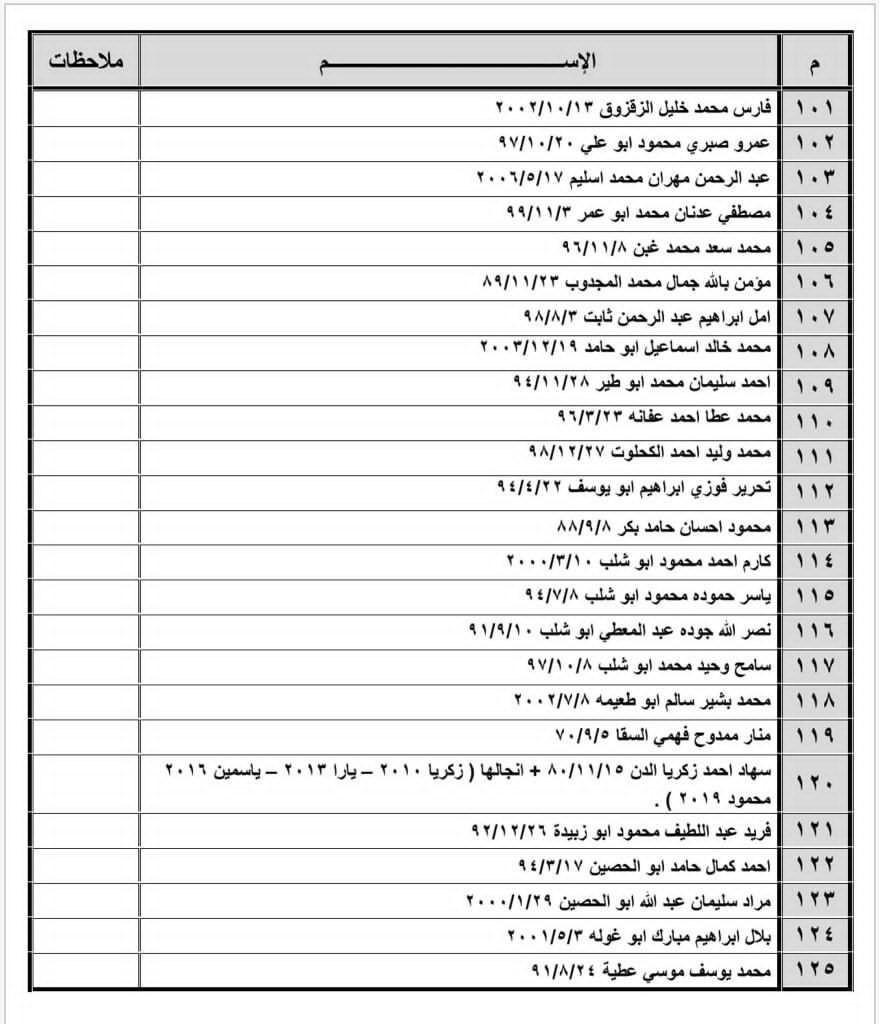 كشف التنسيقات المصرية للسفر 4.jpg