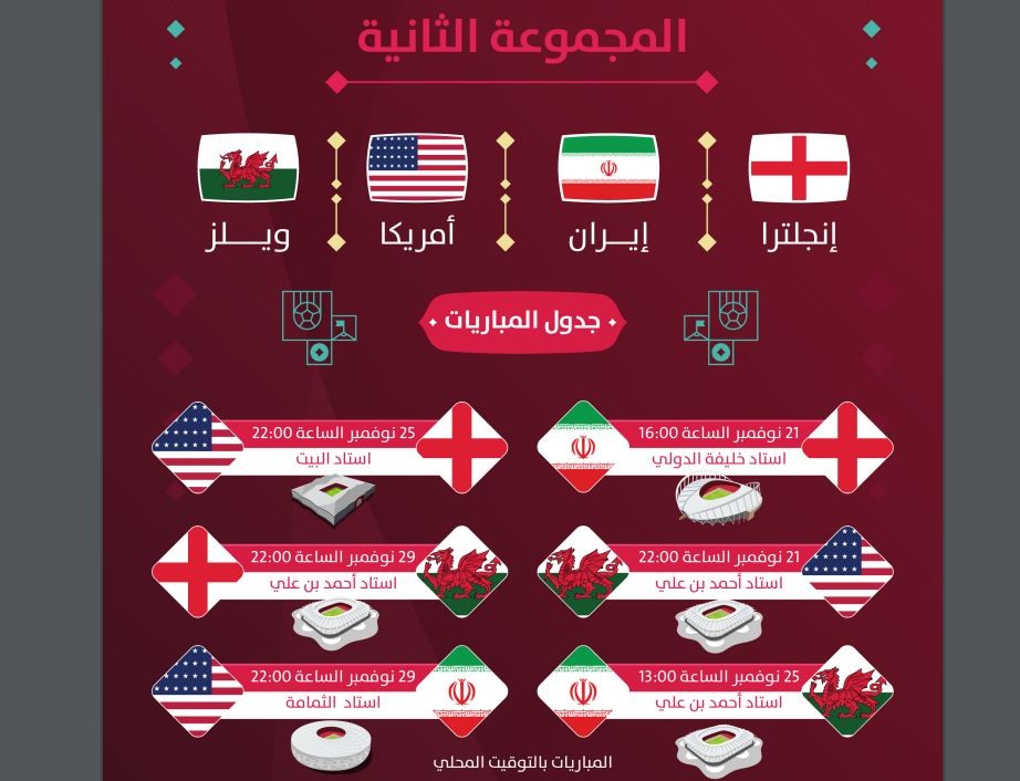 تحميل جدول مباريات كأس العالم 2022 في قطر ومواعيد المباريات.JPG