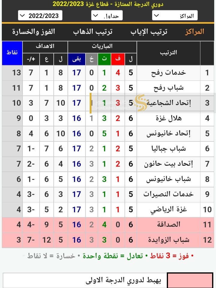 Screenshot_٢٠٢٢١٠١٥-١٨١٧٠٦_Samsung Internet.jpg