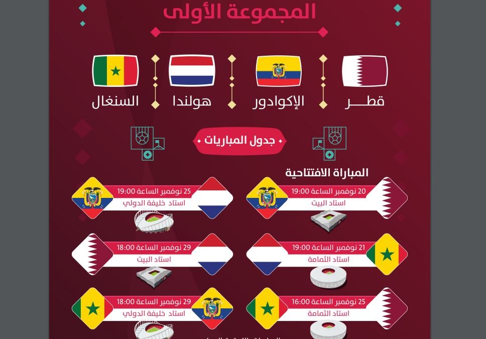 رابط تحميل جدول مباريات كأس العالم 2022 في قطر ومواعيد المباريات.JPG