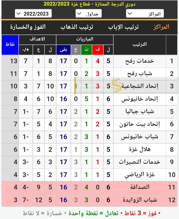 Screenshot_٢٠٢٢١٠١٤-١٨٢٨١١_Samsung Internet.jpg