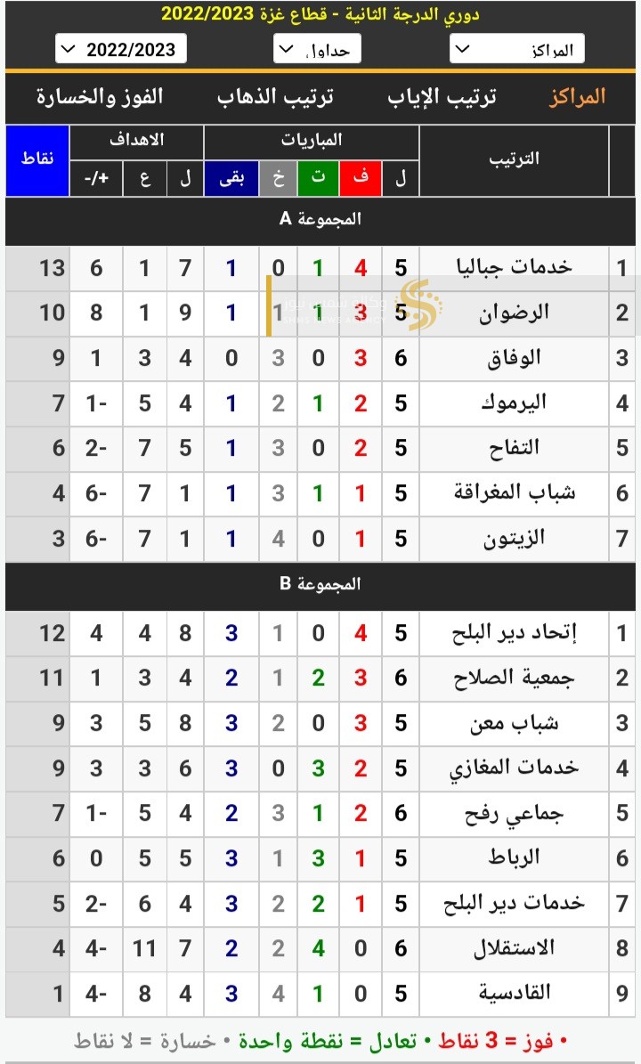 Screenshot_٢٠٢٢١٠١٦-١٨١٧٣٣_Samsung Internet.jpg