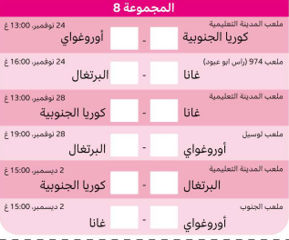 موعد مباريات كأس العالم 2022 في قطر بالتوقيت العربي  8.png