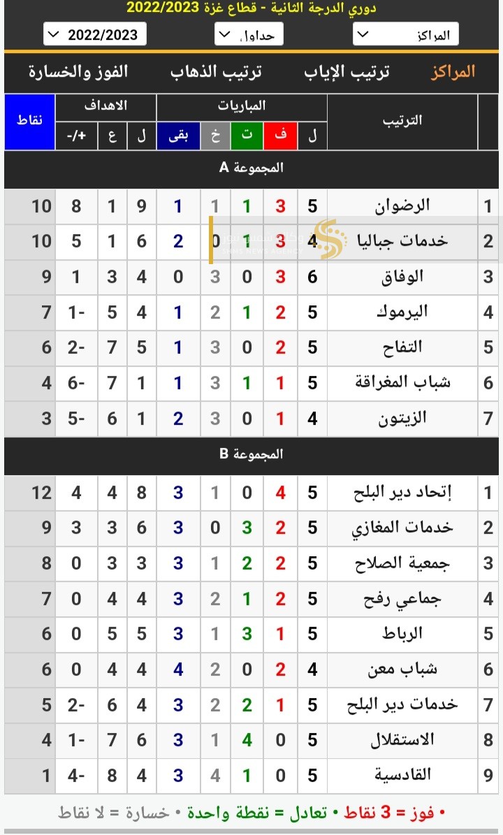 Screenshot_٢٠٢٢١٠١٥-١٨١٧٥٨_Samsung Internet.jpg