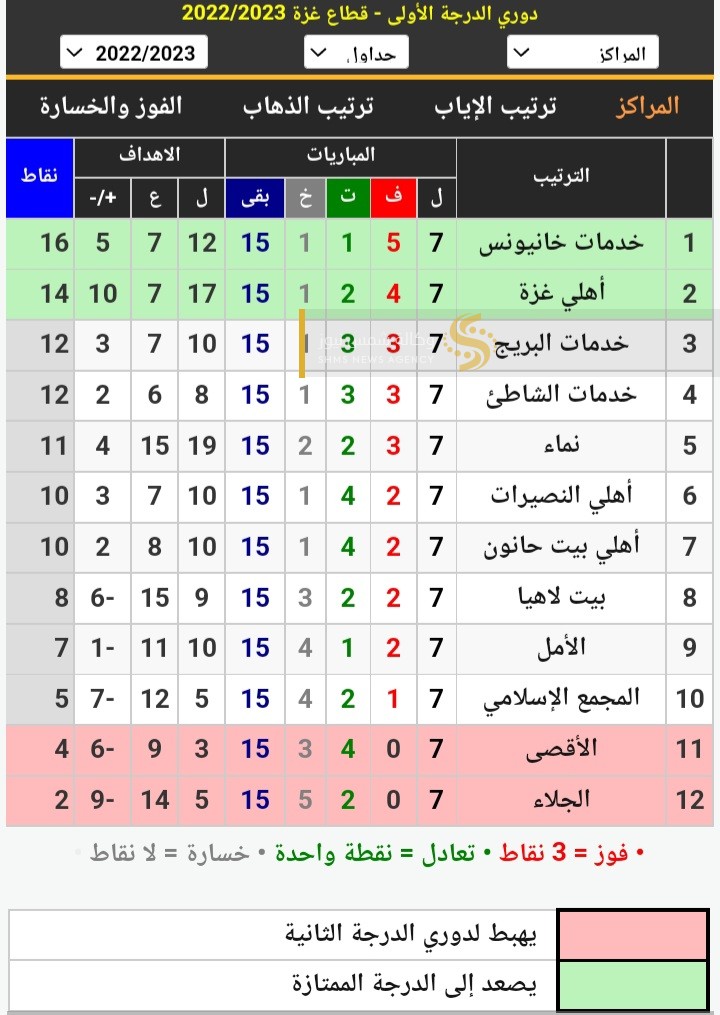Screenshot_٢٠٢٢١٠٢٣-١٨١١٤٩_Samsung Internet.jpg