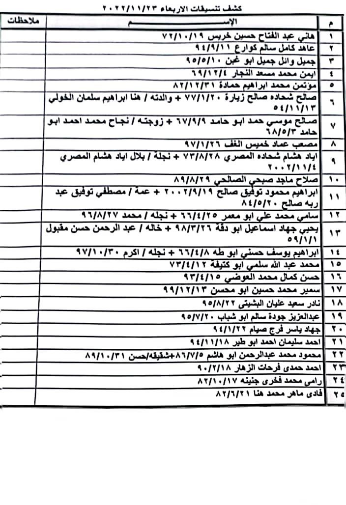 كشف التنسيقات المصرية 2.jpeg