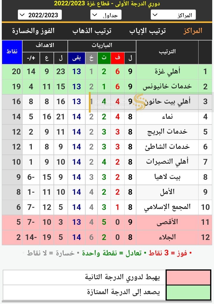 Screenshot_٢٠٢٢١١٠٤-١٦٥٠٣٩_Samsung Internet.jpg