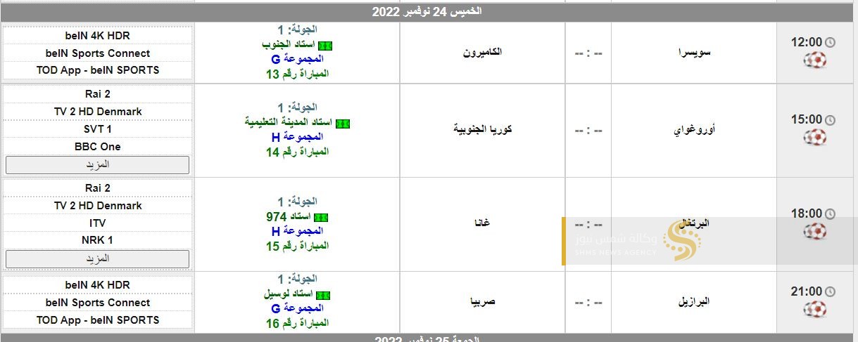 تحميل جدول مباريات كاس العالم 2022 الجولة الأولى من دور المجموعات.JPG