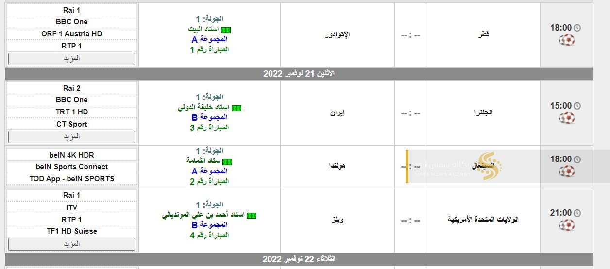 جدول مباريات كاس العالم 2022 الجولة الأولى من دور المجموعات.JPG