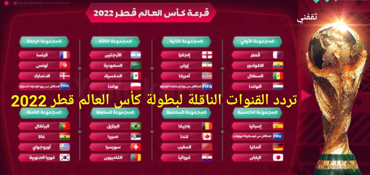 جميع القنوات الناقلة لمباريات كأس العالم في قطر 2022 مجانا.jpeg