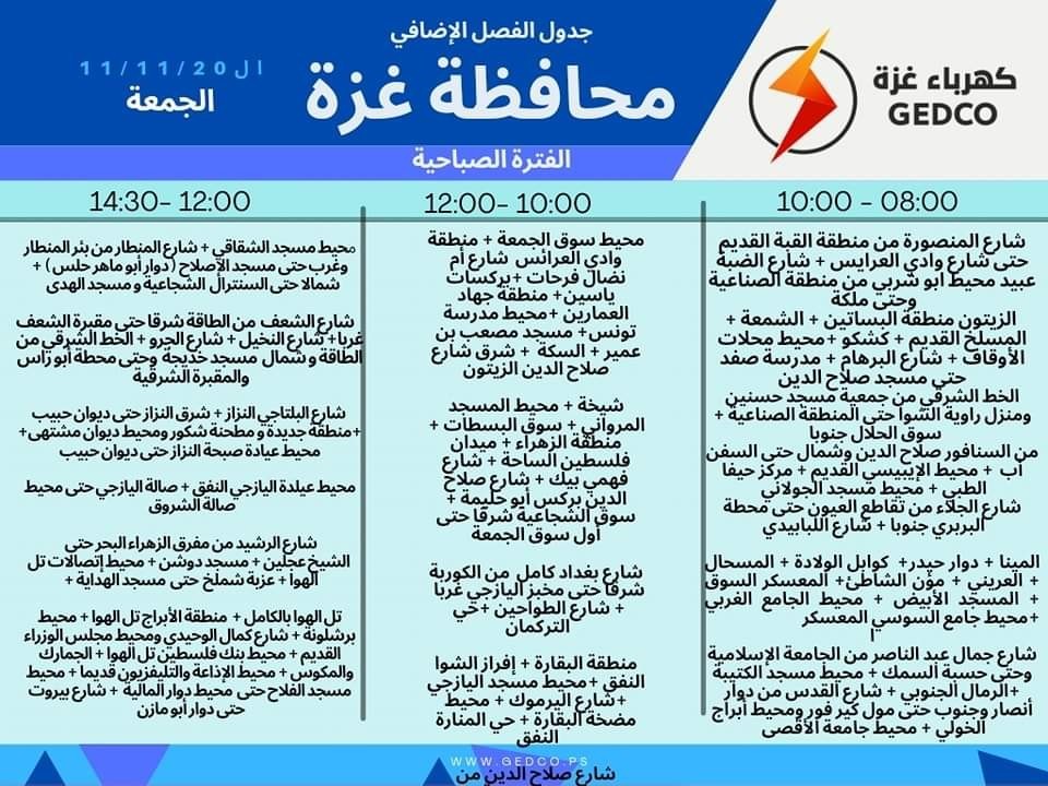 جدول توزيع الكهرباء الفترة الصباحية.jpg