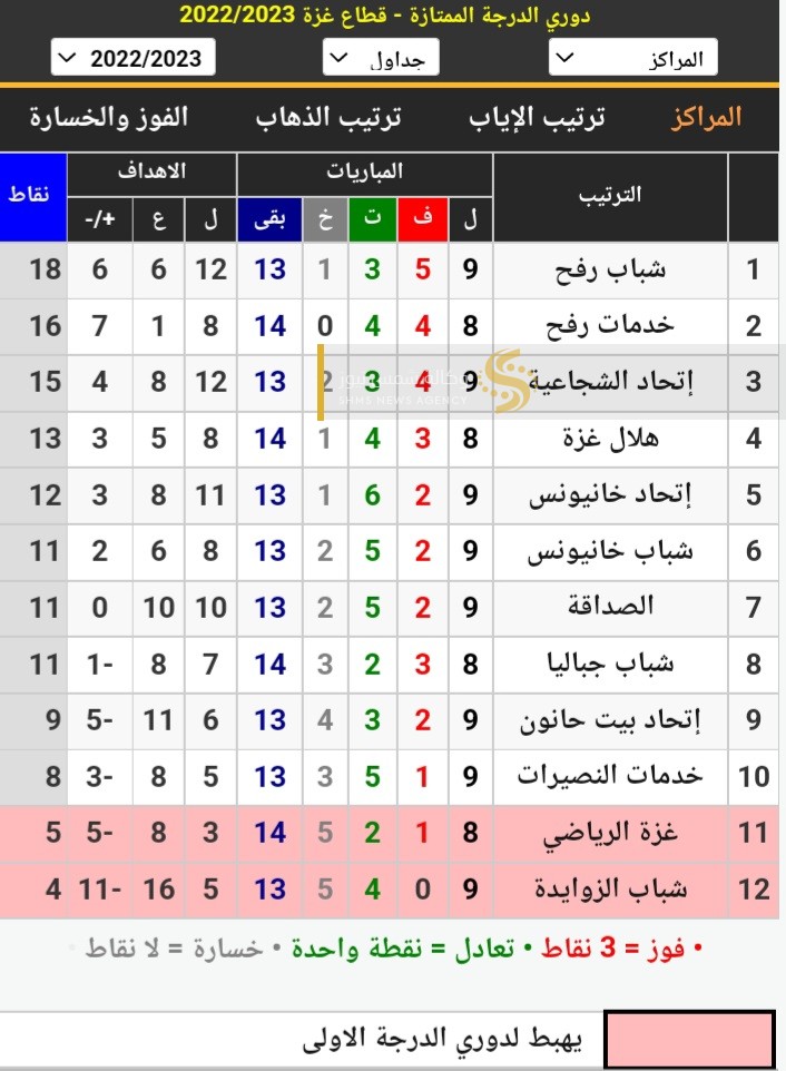 Screenshot_٢٠٢٢١١٠٥-١٧٤٥٢٧_Samsung Internet.jpg