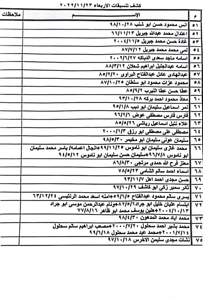 كشف التنسيقات المصرية 1.jpeg