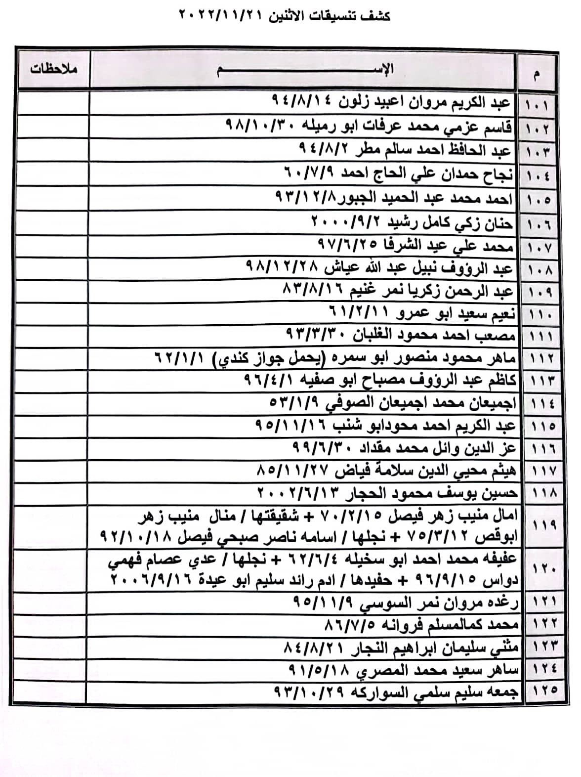 كشف التنسيقات للسفر 5 - Copy.jpg