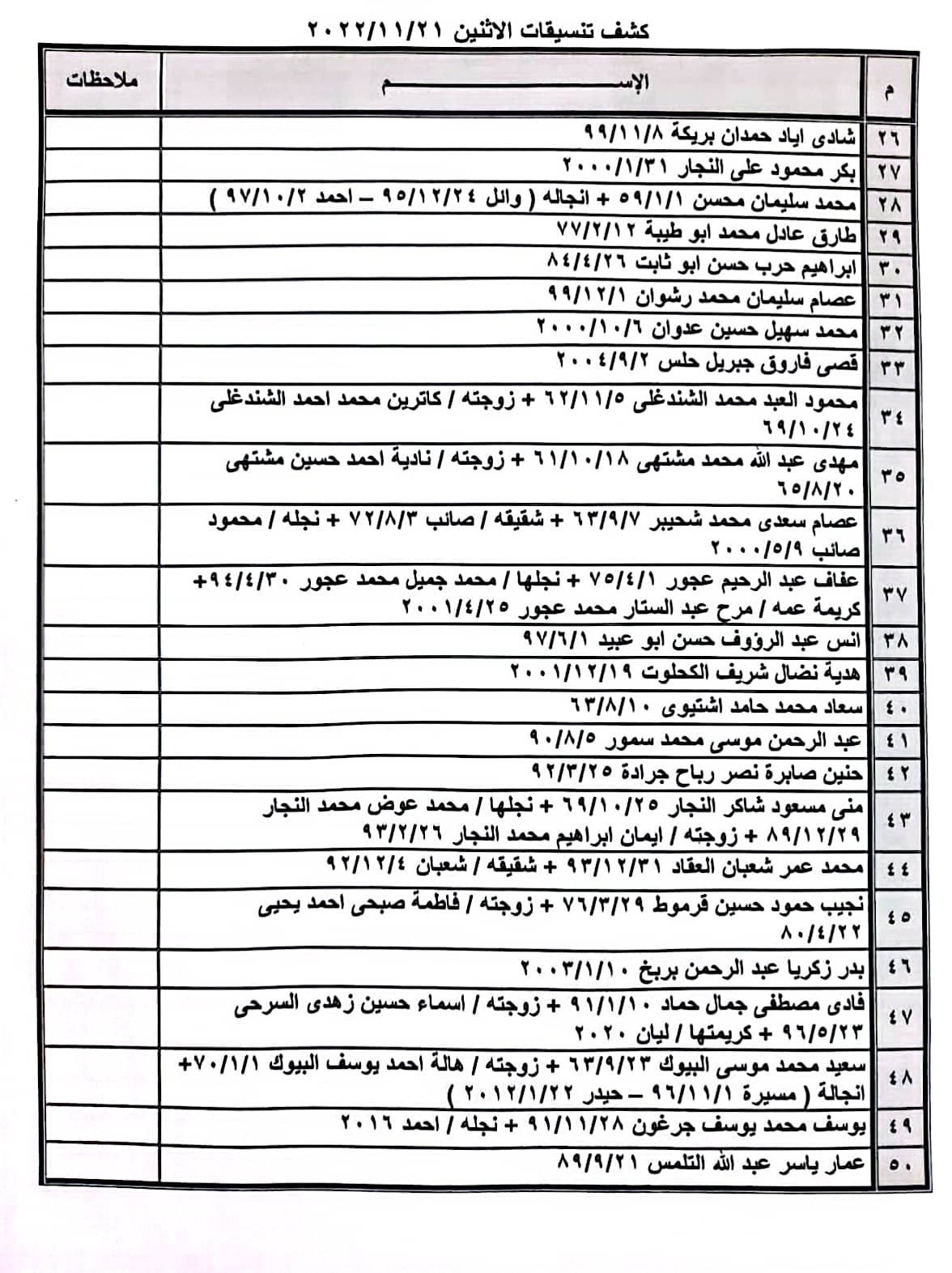 كشف التنسيقات للسفر 4.jpg