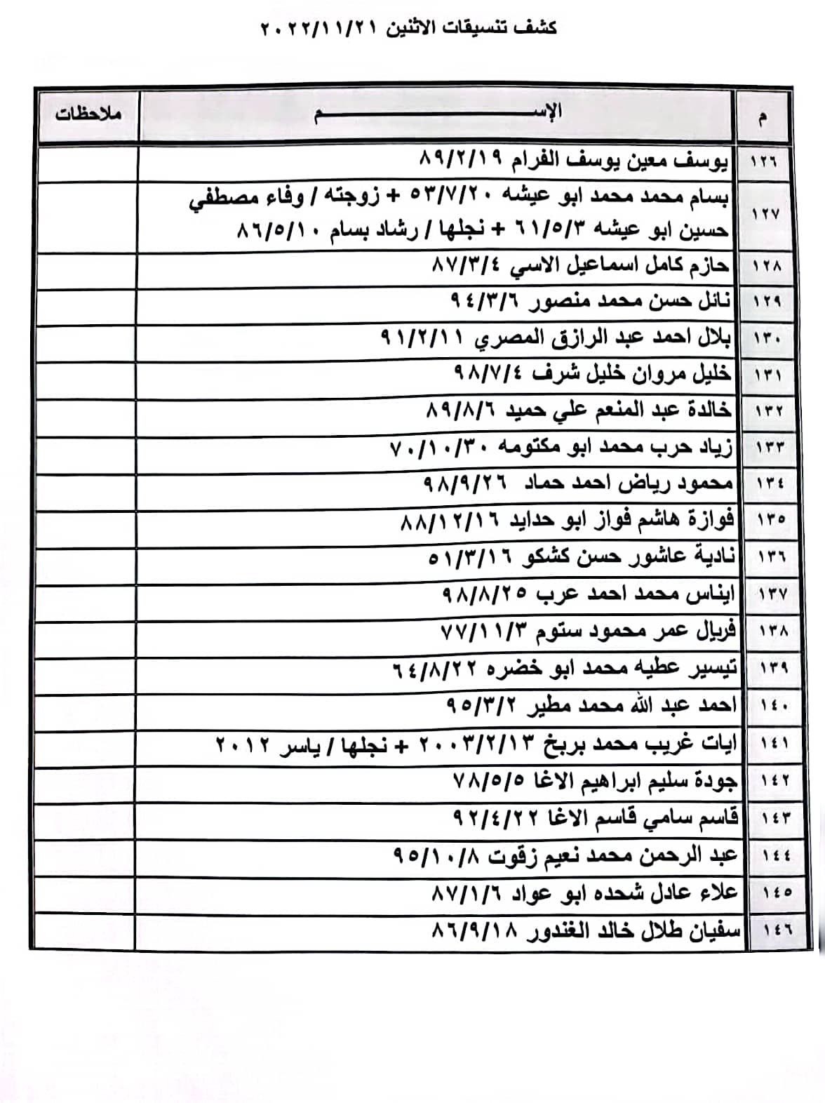 كشف التنسيقات للسفر 6.jpg