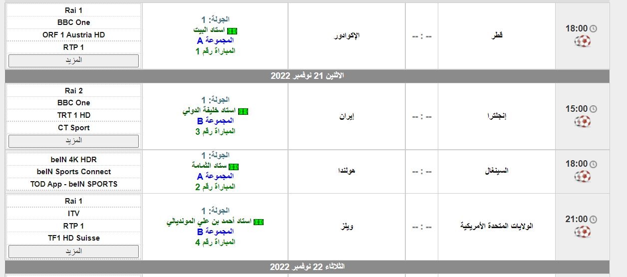 جدول مباريات كاس العالم 2022 الجولة الأولى من دور المجموعات.JPG