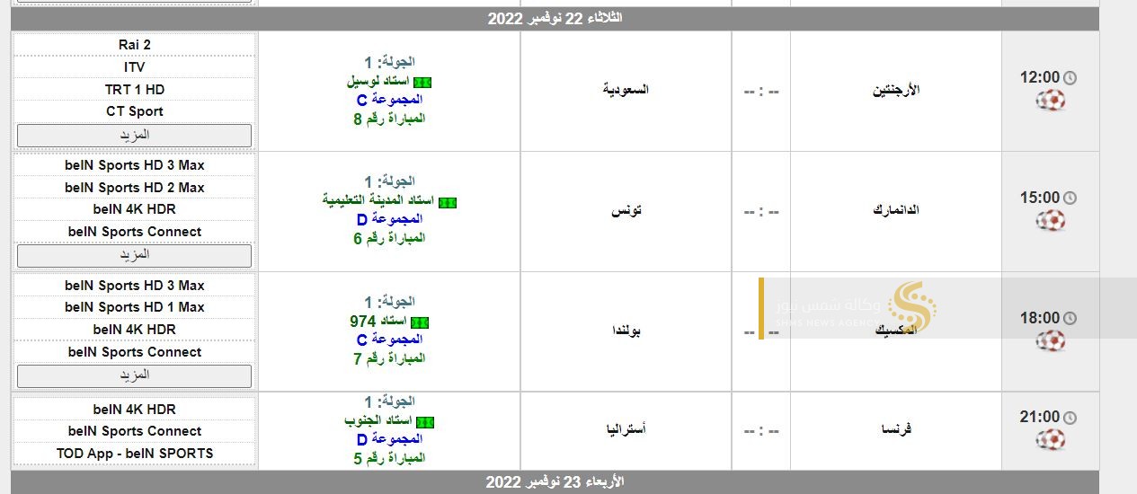 جدول مباريات كاس العالم 2022 الجولة الأولى من دور المجموعات الان.JPG