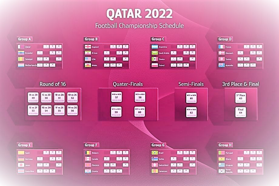 فيديو وصور رابط تحميل جدول مباريات كأس العالم 2022 في قطر pdf.jpg