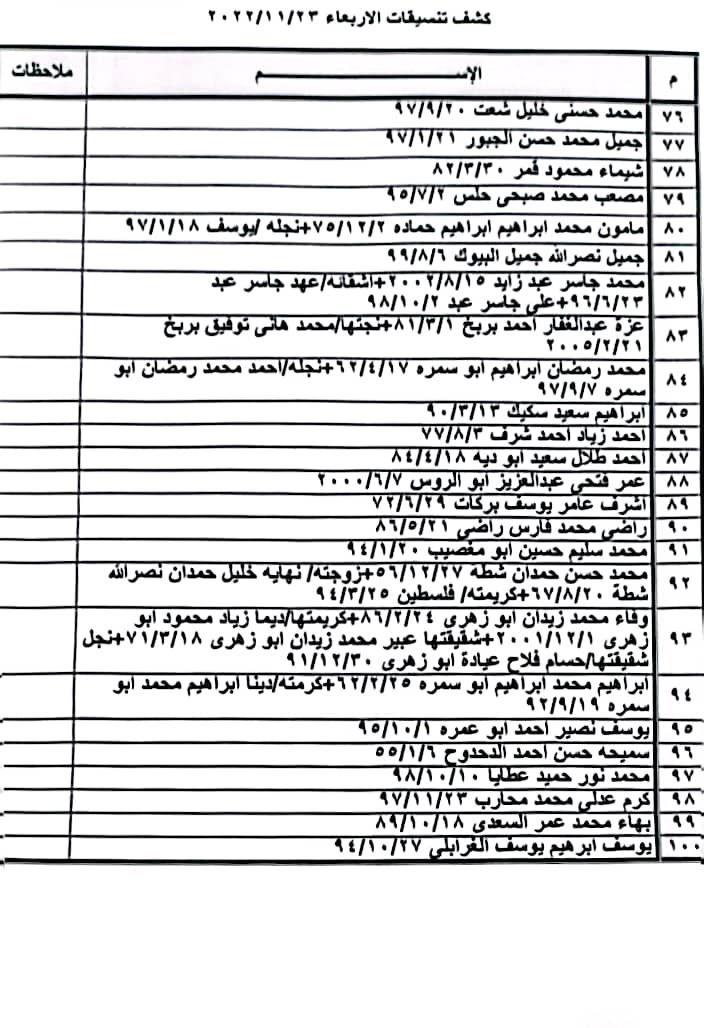 كشف التنسيقات المصرية3.jpeg