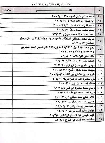 كشف التنسيقات المصرية للسفر 4.jpg