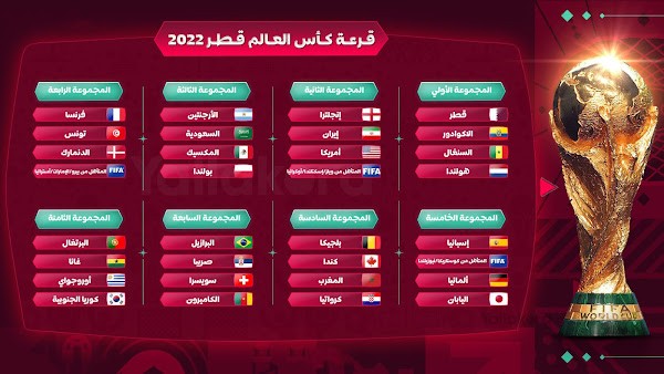 صور رابط تحميل جدول مباريات كأس العالم 2022 في قطر pdf.jpg