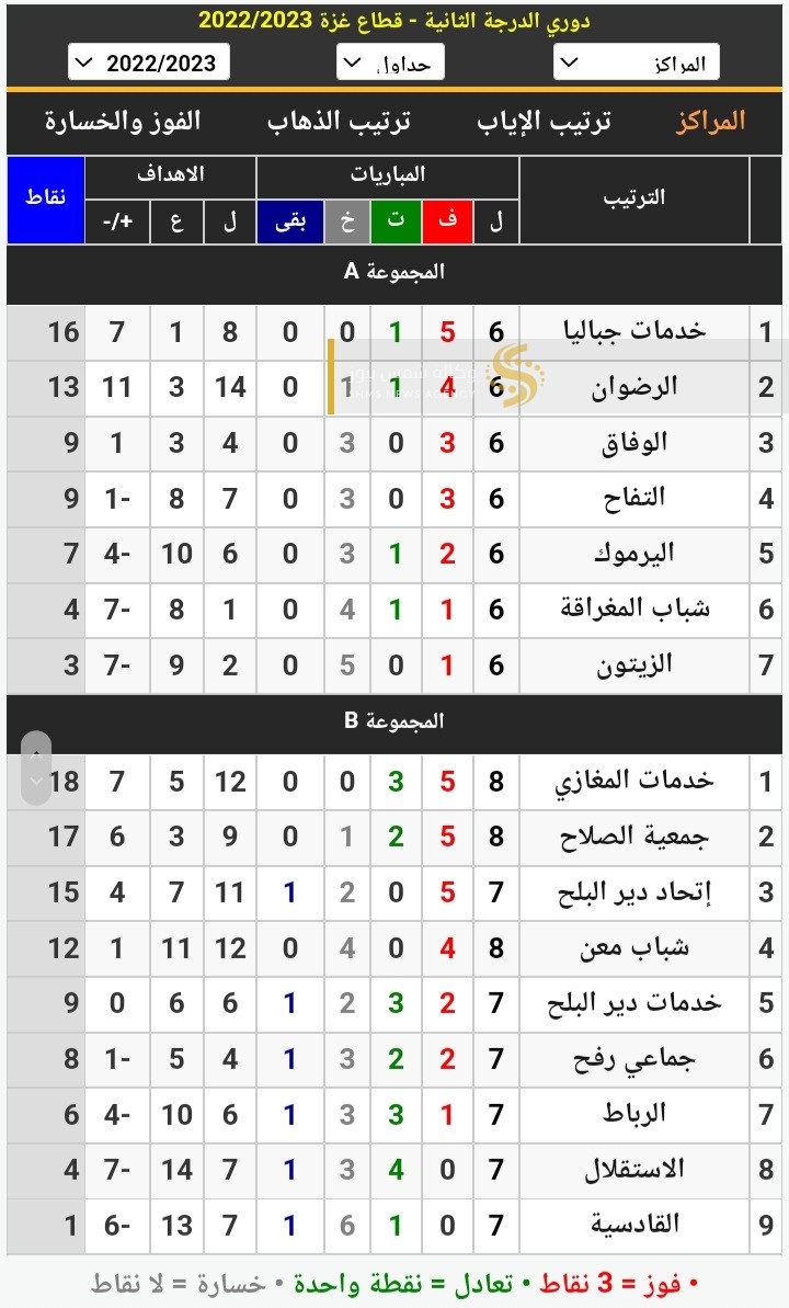 Screenshot_٢٠٢٢١١٠٥-١٧٤٦٤٠_Samsung Internet.jpg